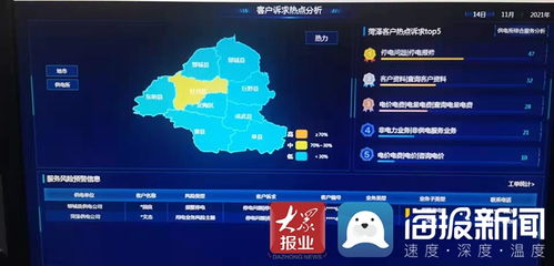 國網曹縣供電公司 大數據產品應用助力優質服務水平提升