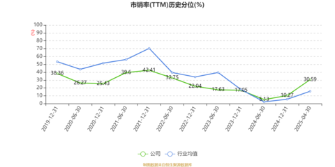 新華錦2025年一季度業(yè)績(jī)聚焦 凈利潤(rùn)629.98萬(wàn)元，二手日用百貨銷售成亮點(diǎn)